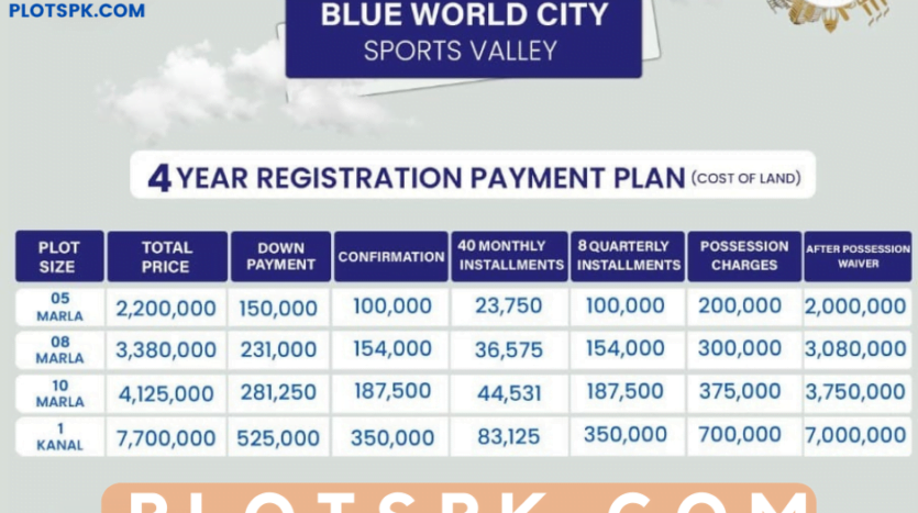 Sports valley payment plan
