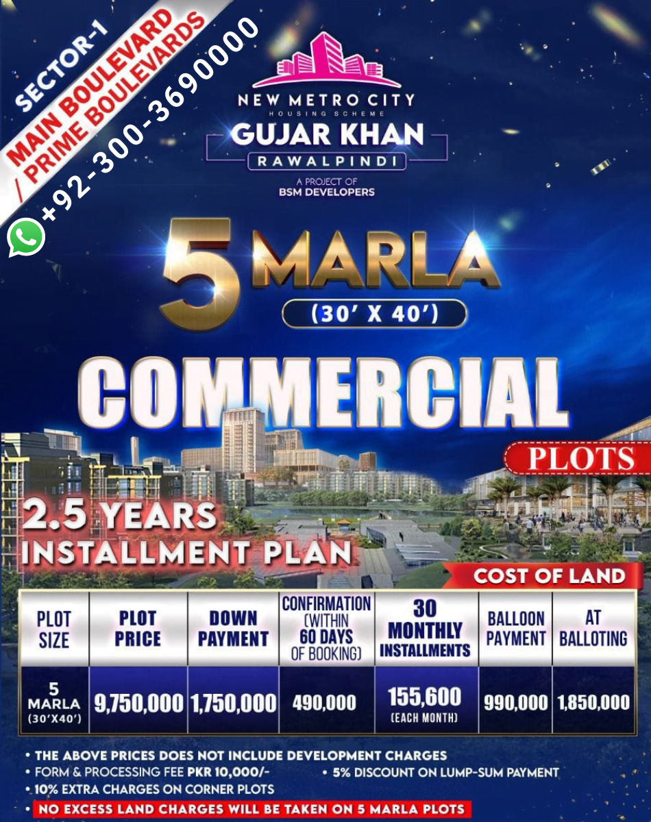 new metro city commercial 5 marla plot
