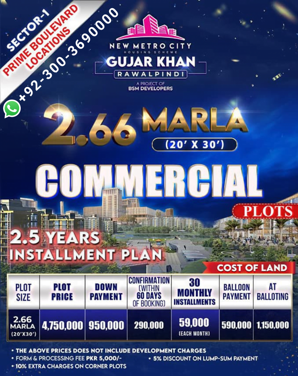 new metro city commercial 2.66 marla plot