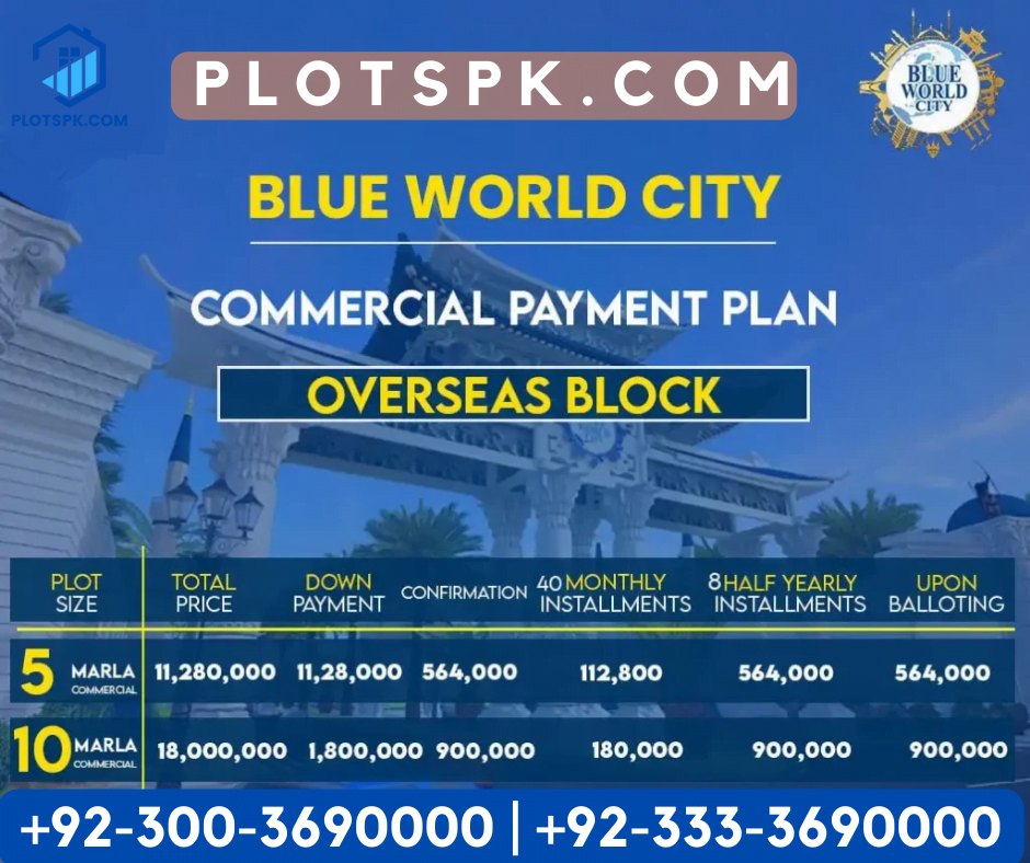 blue world city overseas block commercial plot