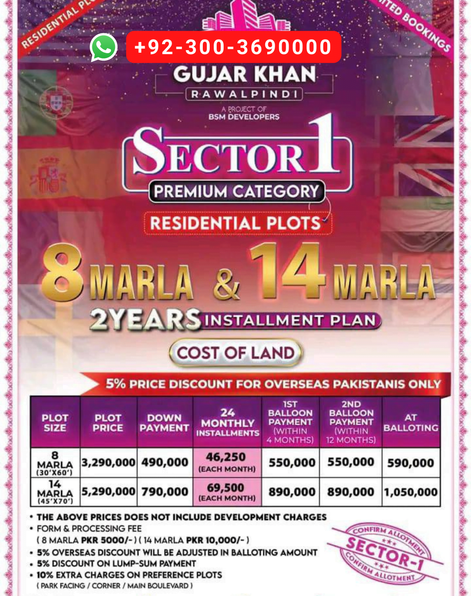 new metro city gujar khan 8 marla & 14 Marla Payment plan