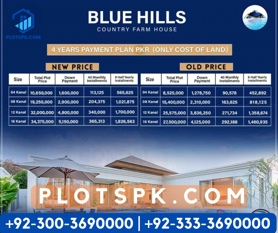 BWC-Blue Hills Payment Plan