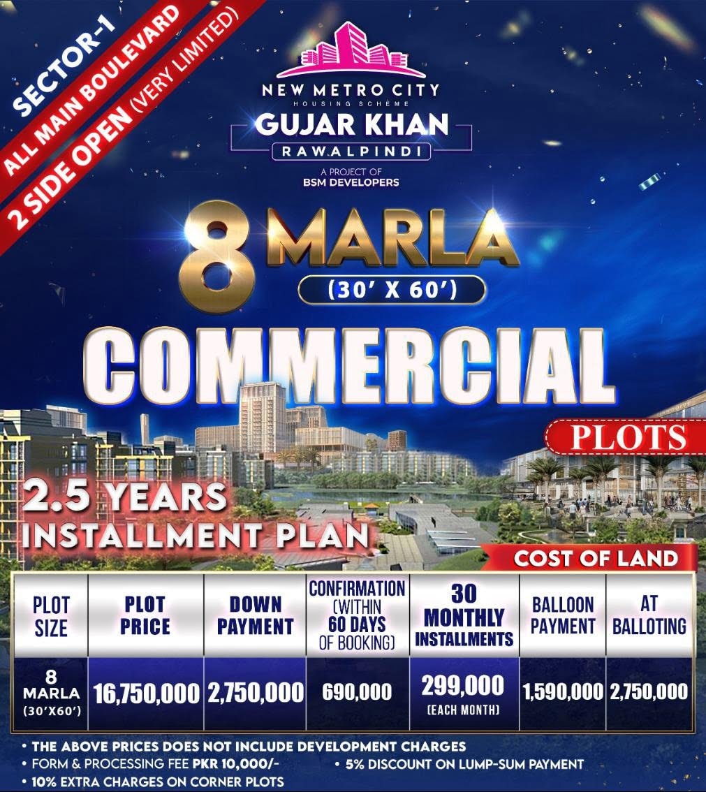 new metro city gujar khan 8 marla commercial